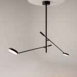 5htu0a861nrd262antk3e4nqd0gx6cxp